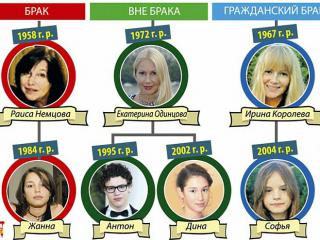 Трехлетняя Вика Шах из Хабаровска при поддержке мамы прочитала 70 книг за год